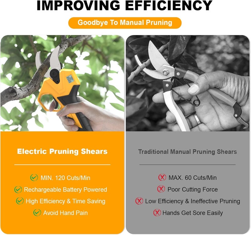 highsam Electric Pruning Shears for Gardening, Battery Pruning Shears Max 2.4” Opening Diameter, Electric Pruner with LCD Display & 2 x 2000mAh Batteries for Branch, Fruit Plucking and Tree Trimming - Image 4